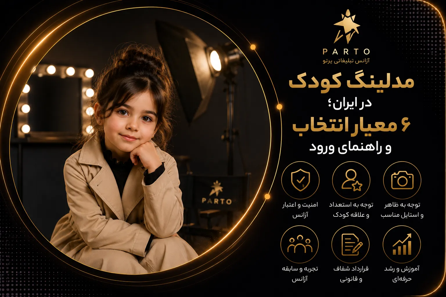 مدلینگ کودک