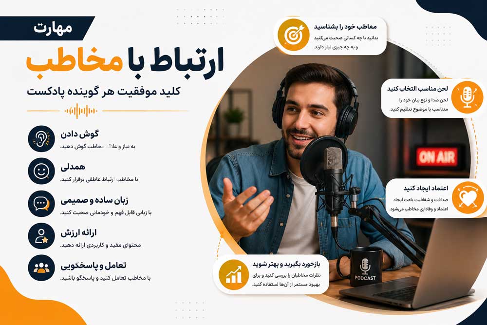 گویندگی پادکست چیست؟ + راهنمای کامل ورود به گویندگی پادکست 2 ارتباط با مخاطب در گویندگی