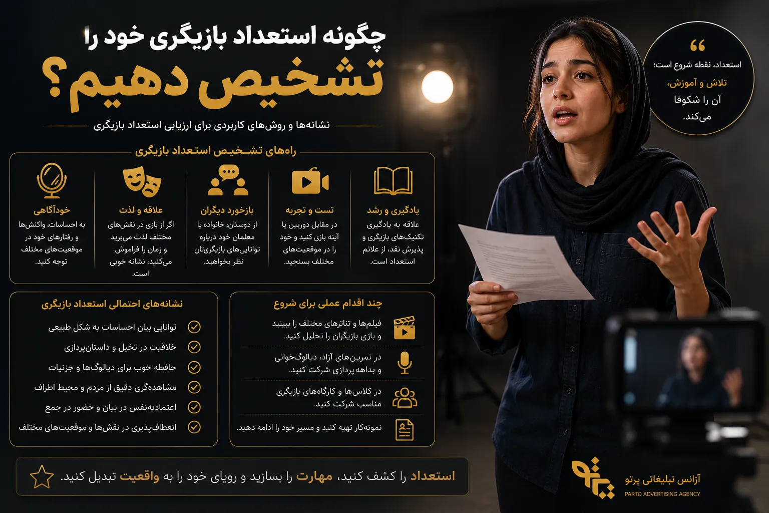 تشخیص استعداد بازیگری