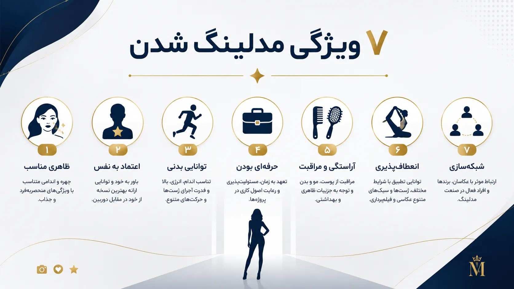 ویژگیهای مدلینگ شدن چیست؟ + ۷ شرط اصلی برای مدل شدن 1 ویژگیهای مدلینگ شدن