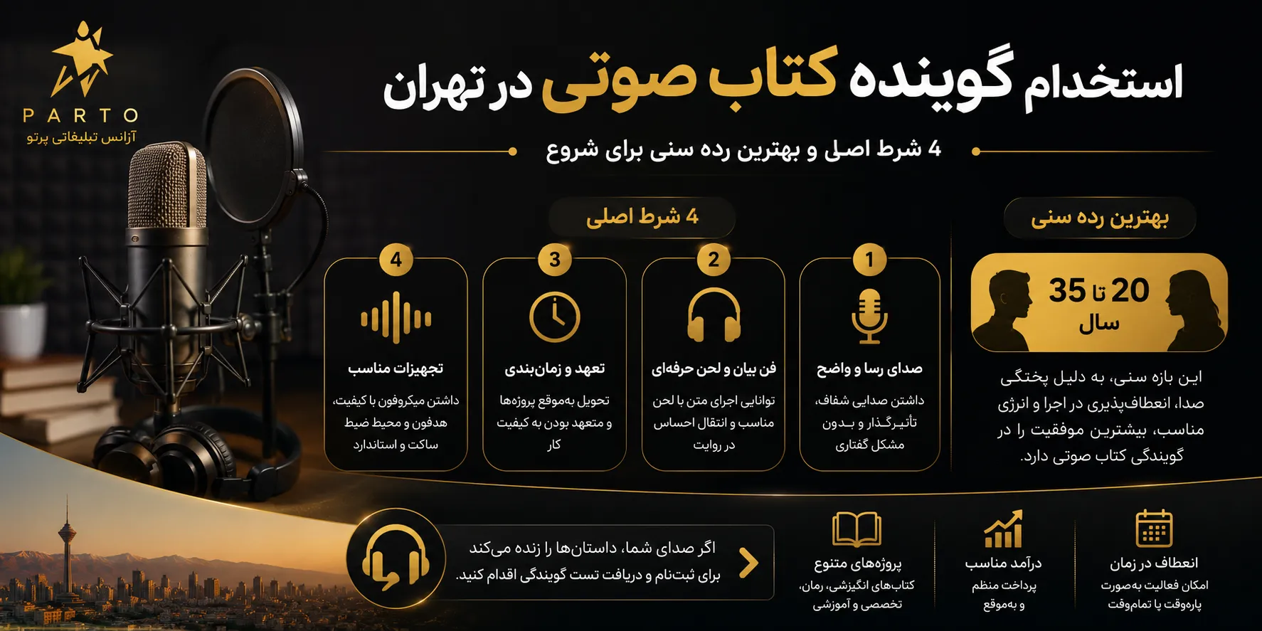 استخدام گوینده کتاب صوتی در تهران