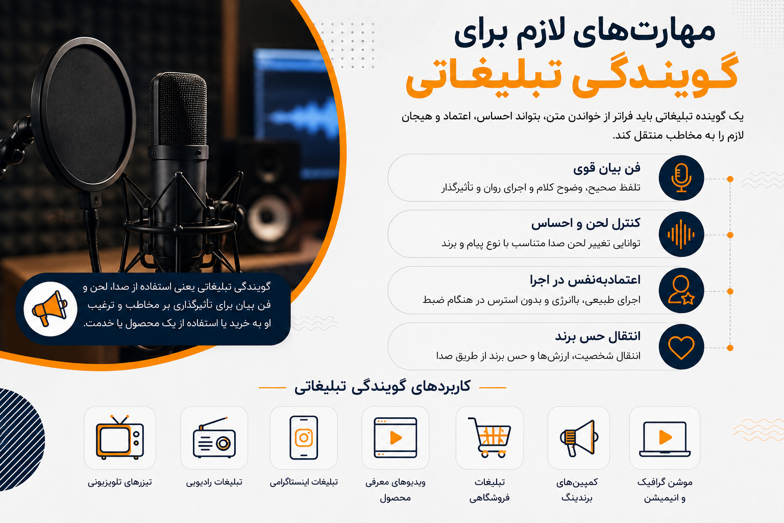مهارت‌های لازم برای گویندگی تبلیغاتی