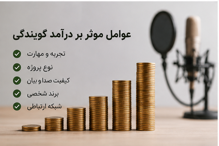 عوامل موثر بر درآمد گویندگی